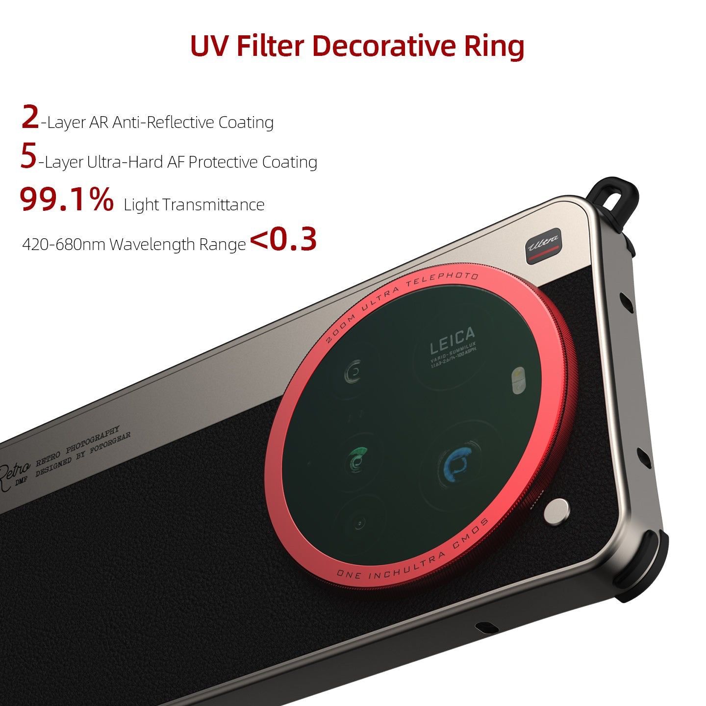 Fotorgear Retro 클래식 시리즈 Xiaomi - Photography Xiaomi 15 Ultra 리뷰 및 가격